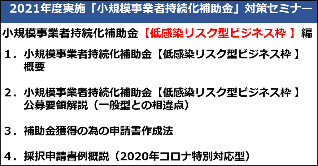 2021年実施 小規模事業者持続化 低感染リスク型ビジネス枠 申請書 書き方オンラインセミナー