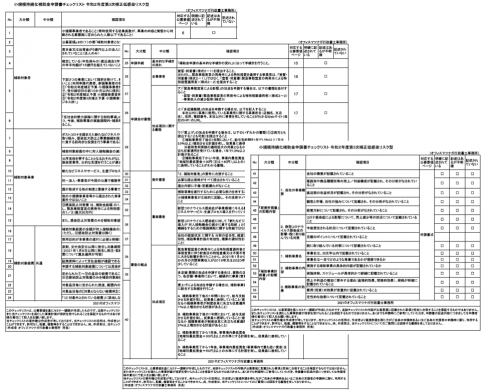 2021年実施 小規模事業者持続化 低感染リスク型ビジネス枠 申請書 書き方オンラインセミナー