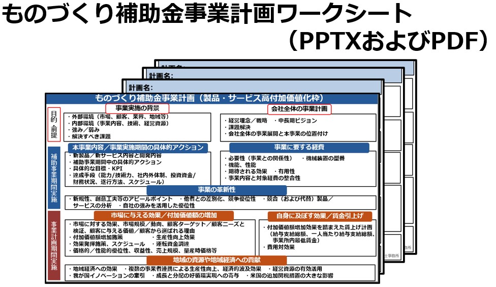 「ものづくり補助金」対策セミナー